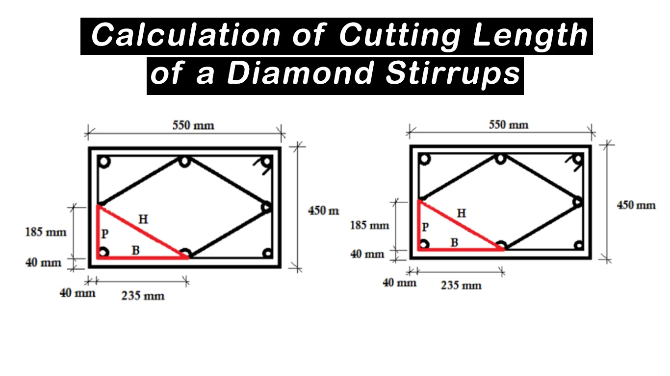 How to calculate the cutting length of 2-legged stirrups?/ Calculating the cutting  length of 2-legged lateral ties. ~ PARAM VISIONS