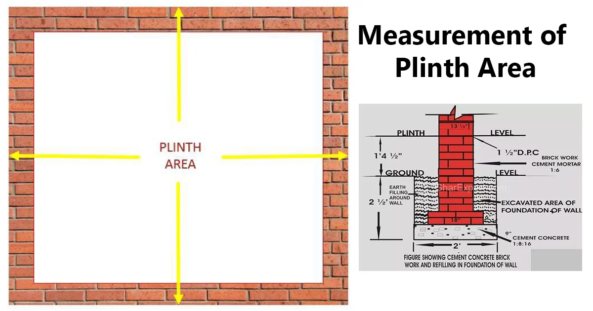 Measurement of Plinth Area