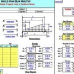 BEAMANAL Construction Program for Structural Analysis