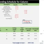 Bar Bending Schedule for Column