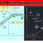 Calculated Beam Supported Staircase