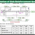 Calculation of slab reinforcement steel quantity
