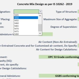 Concrete Mix Design Excel Sheet