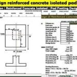 Design Reinforced Concrete Isolated Pad Foundation