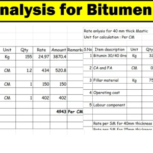 Rate Analysis for Bitumen Works Excel