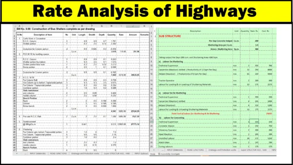 Rate Analysis of Highways Excel Sheet