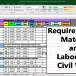 Requirement of Material and Labour for Civil Work