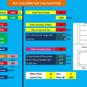 RCC Column Design Calculation Excel Sheet