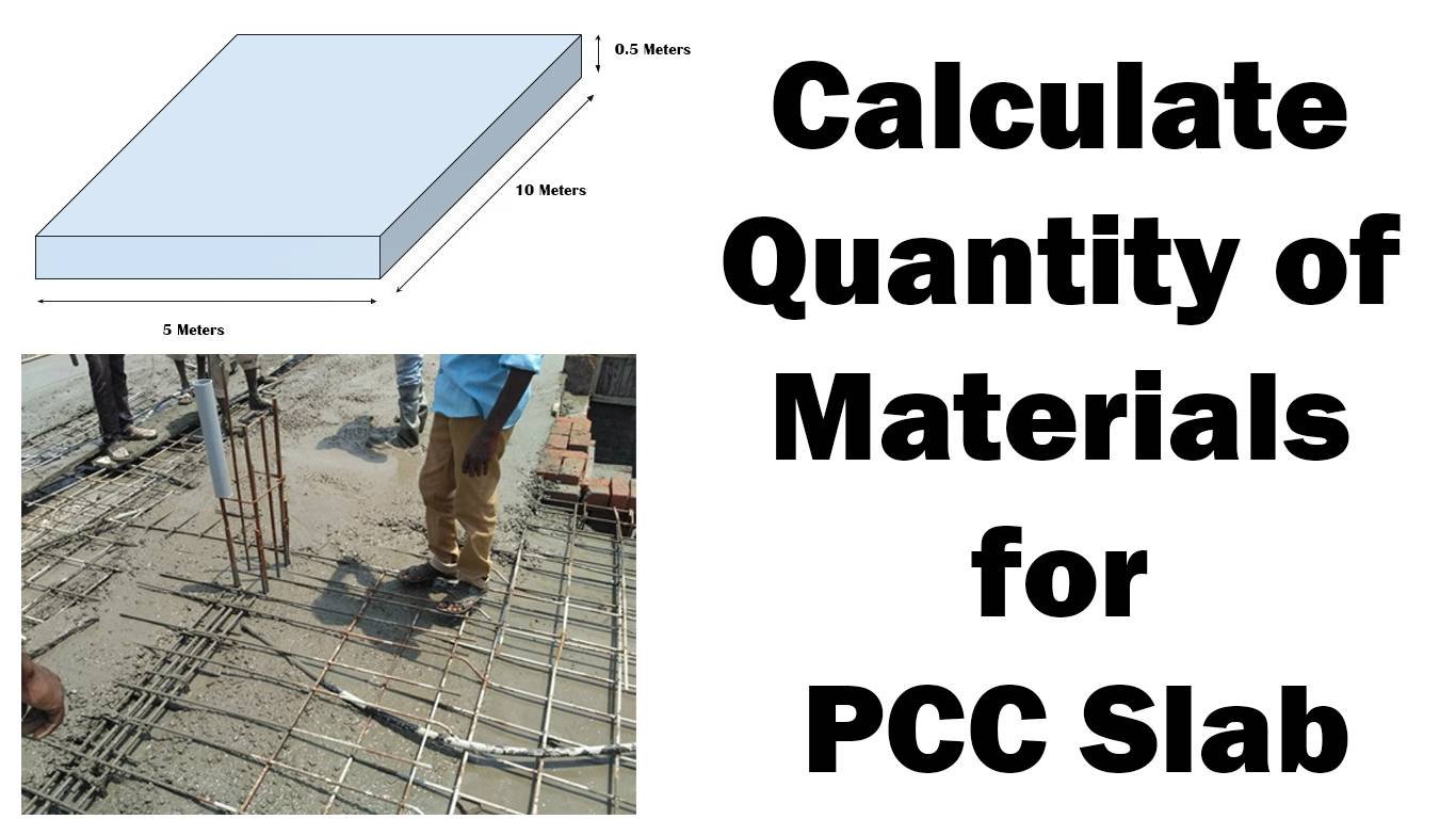 Calculate Quantity of Materials for PCC Slab Online CivilForum
