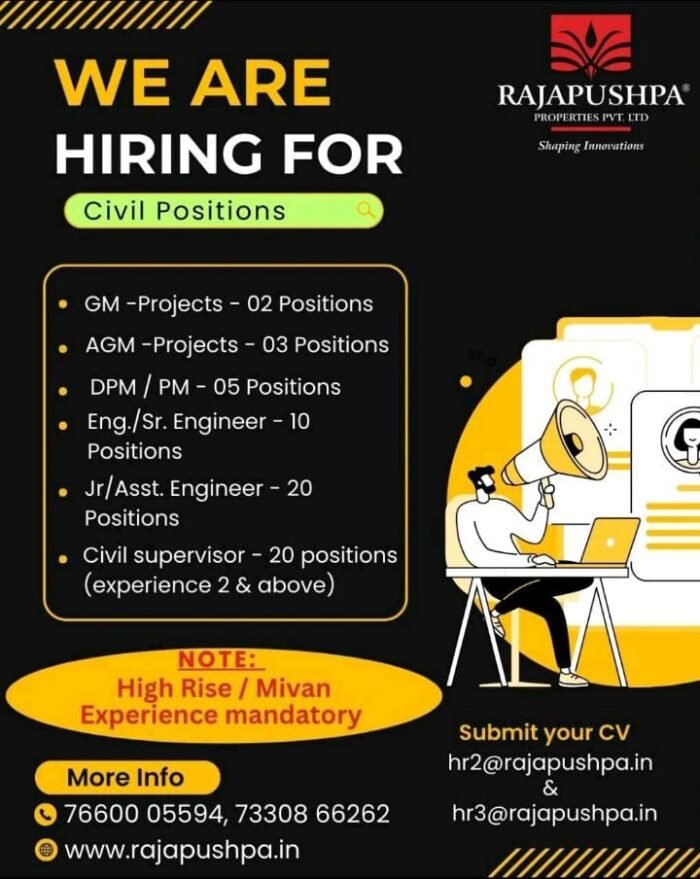 Wanted for Civil Engineers in Rajapushpa Properties Pvt. Ltd
